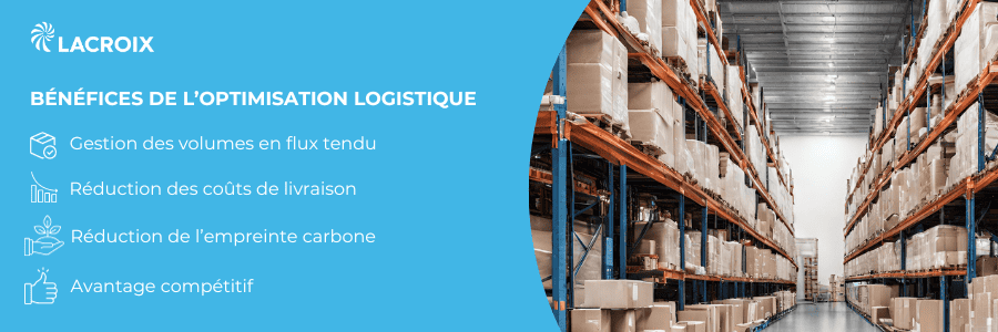 Relocalisation optimisation logistique